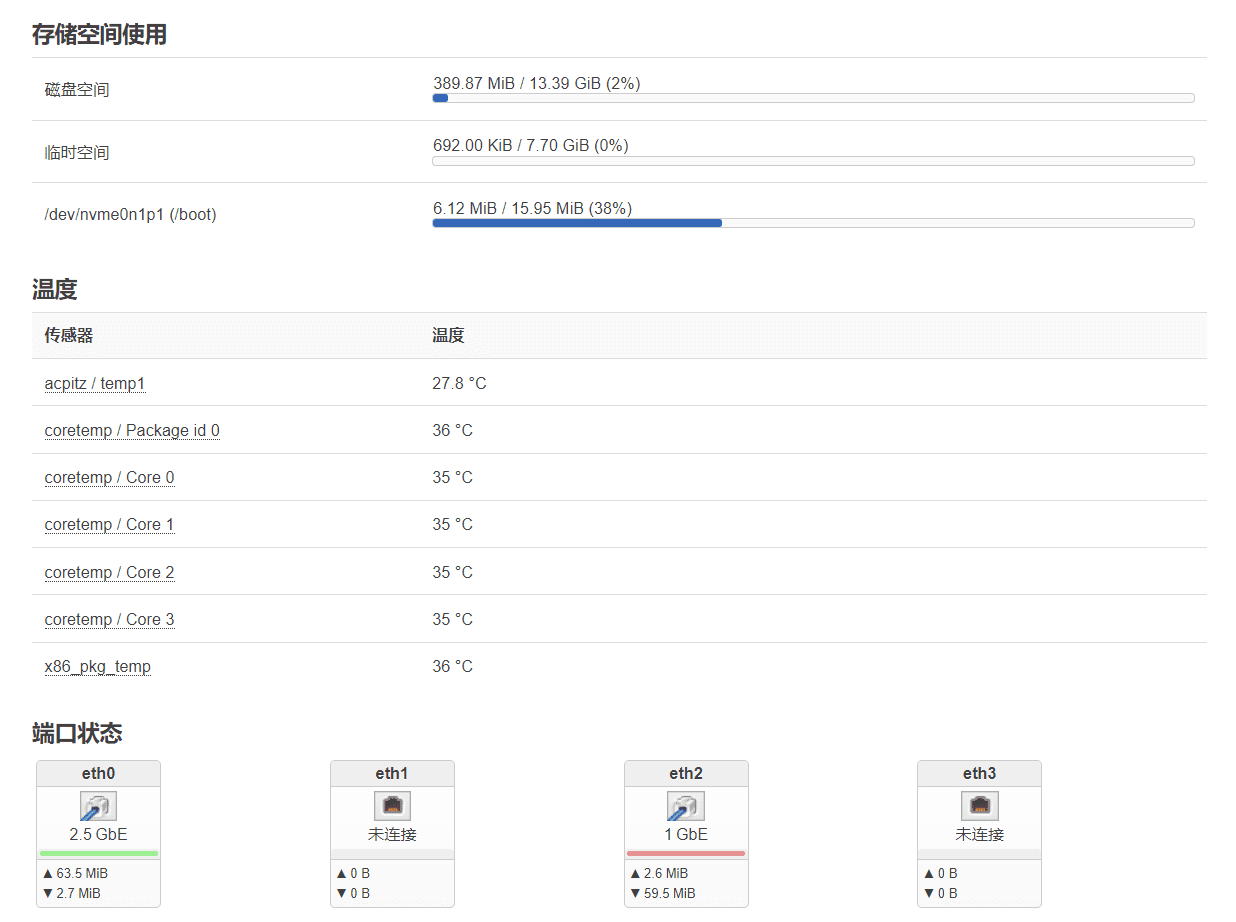 温度显示插件预览